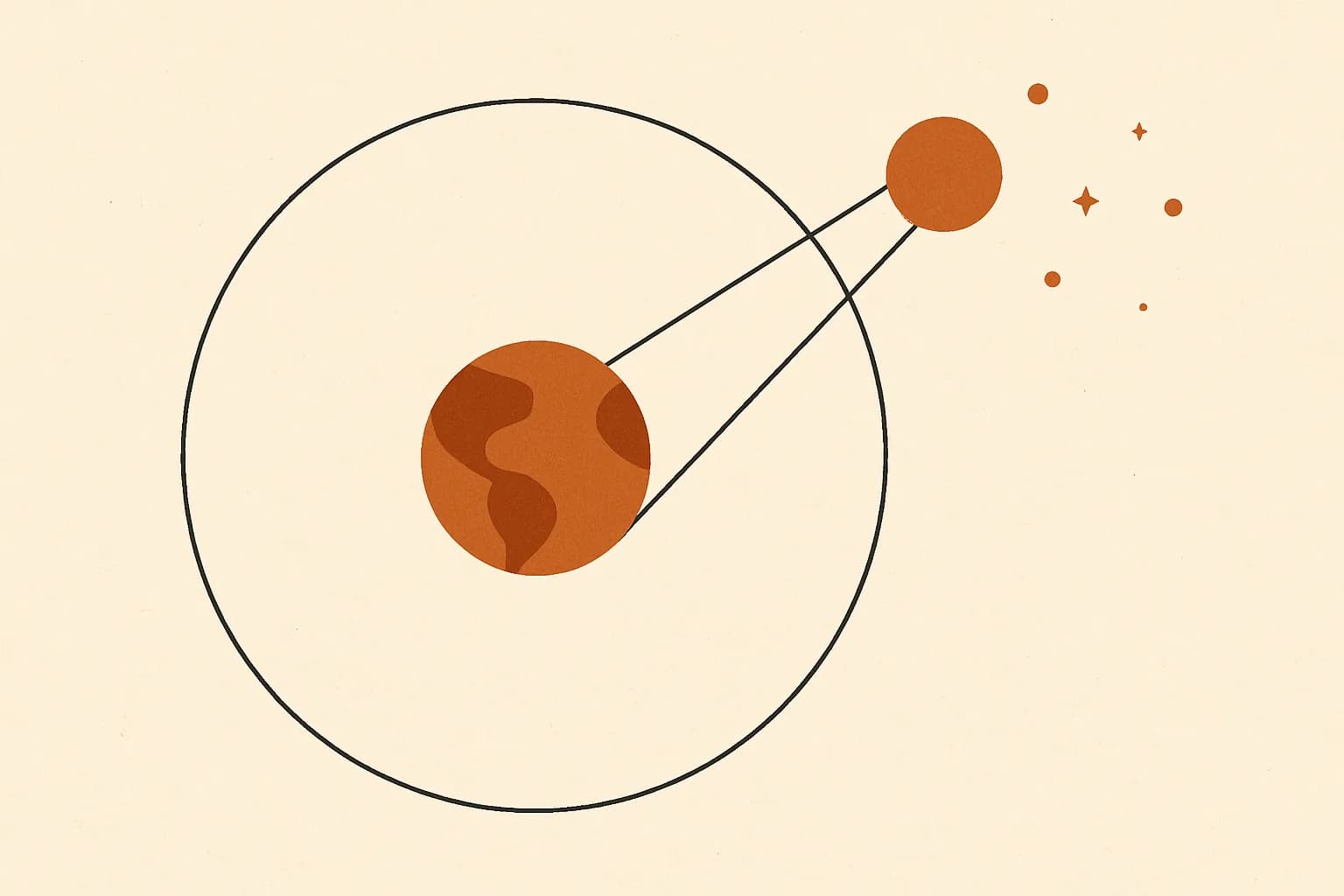 Minimalist geometric illustration of Earth's orbit, sightlines to a shifting nearby star and a distant starfield in warm amber tones